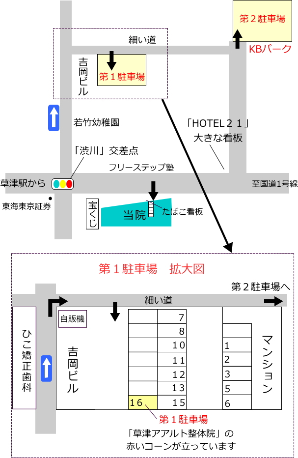 草津アアルト整体院・駐車場案内