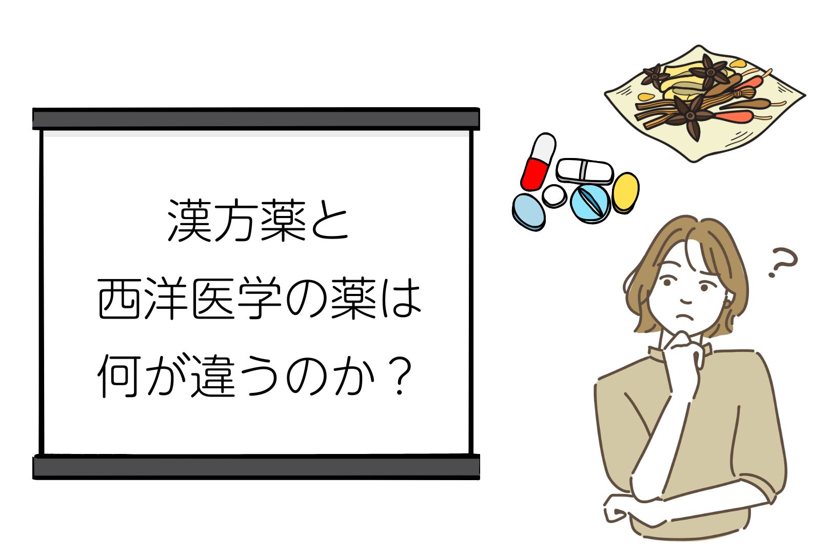 漢方薬と西洋医学の薬は、何が違うのか?