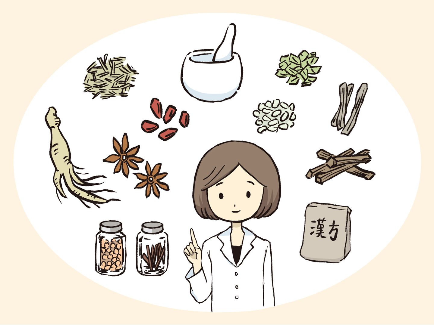 漢方薬とは?