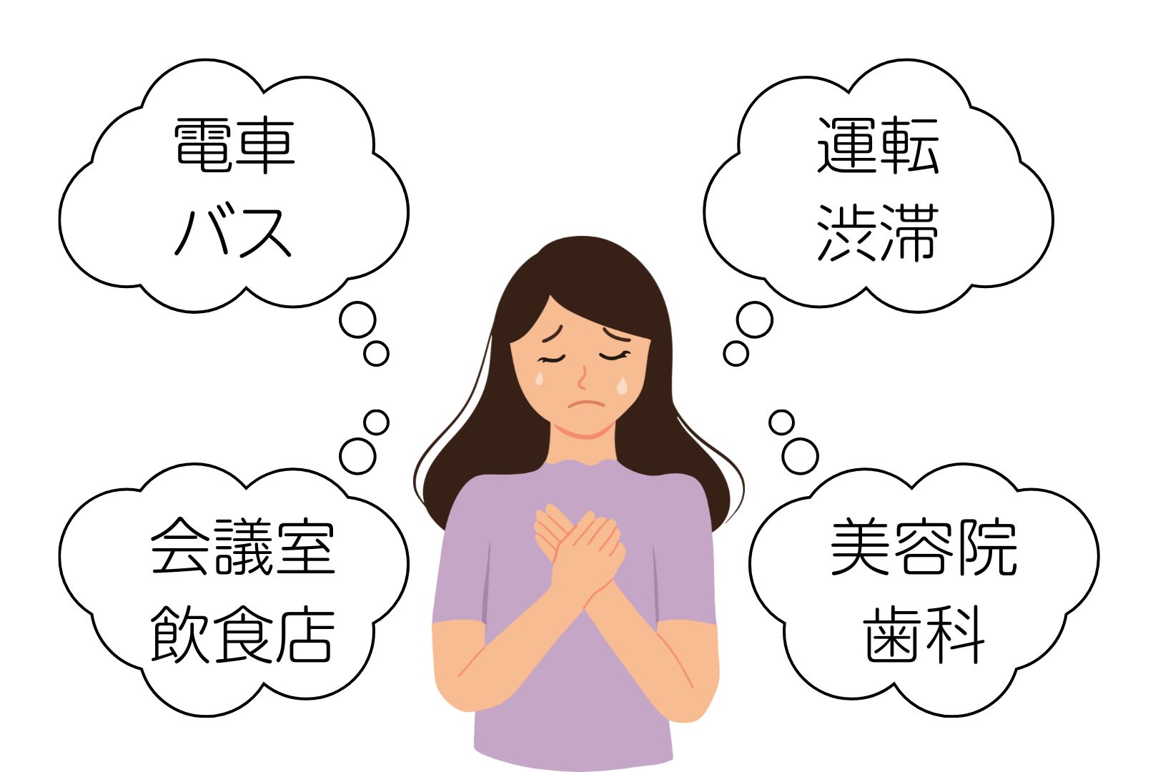 パニック障害で苦手になる状況の代表例