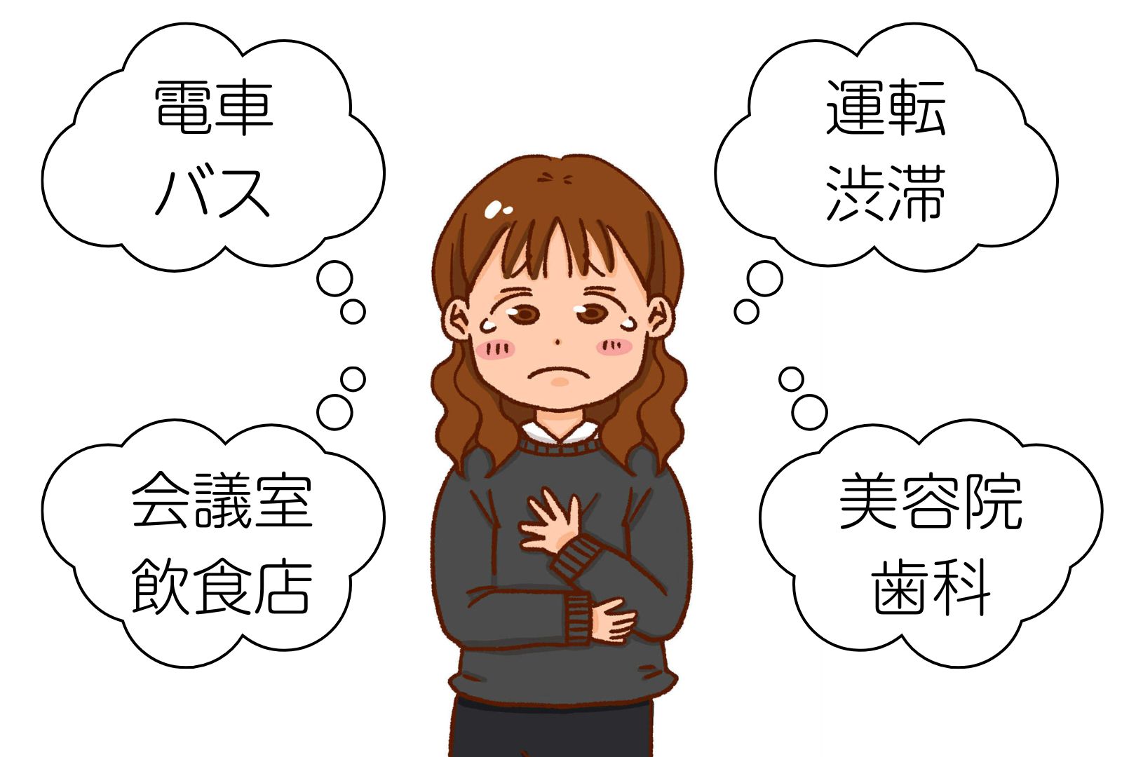 パニック障害で苦手になる状況の代表例